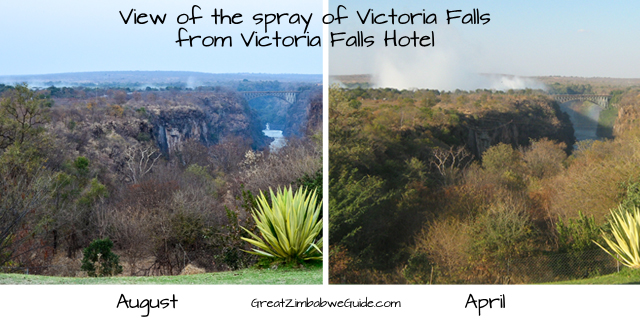 Vic Falls spray seasons