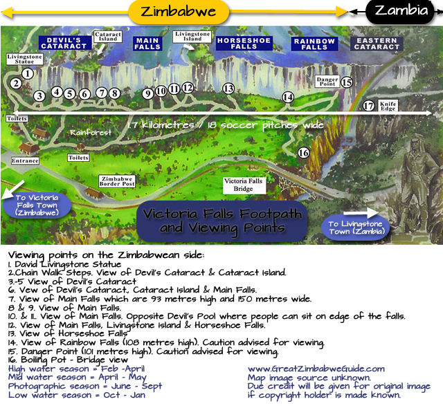 Victoria-Falls-Footpath-Guide-GZG