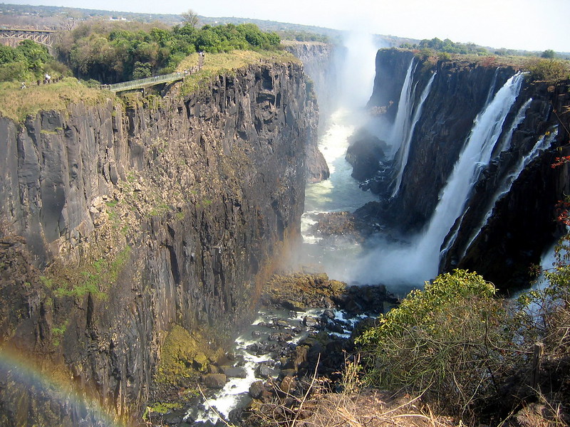 ABS Victoria Falls Zambia Which