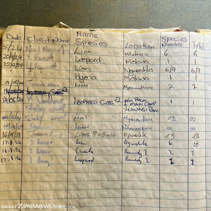 Hwange Main Camp Reception Sigthing book